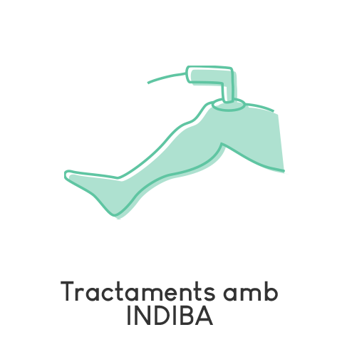 Tractaments amb Indiba